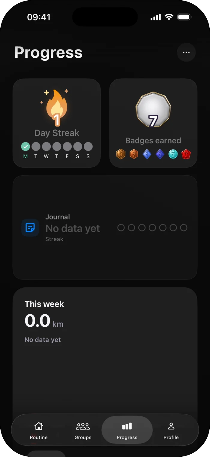 The progress board with day streak, badges earned and the weekly distance